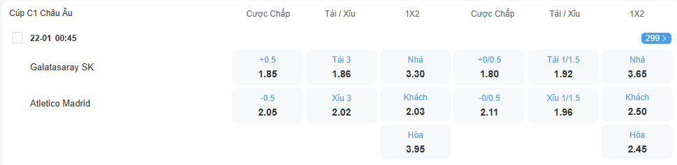 nhan-dinh-soi-keo-galatasaray-vs-atletico-madrid-luc-0h45-ngay-22-1-2026-2