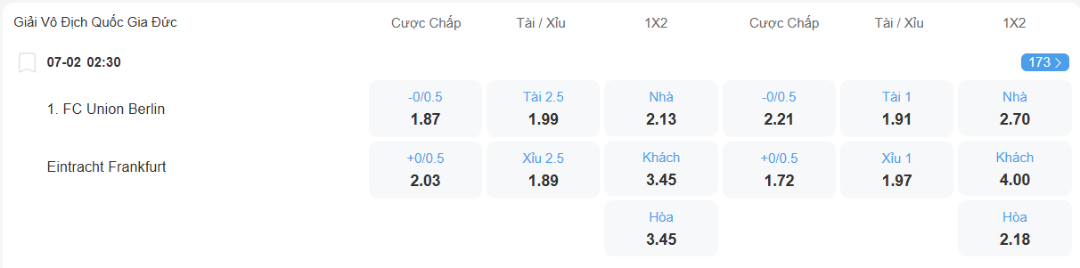 Tỉ lệ kèo Union Berlin vs Frankfurt nhan-dinh-soi-keo-union-berlin-vs-frankfurt-luc-02h30-ngay-7-2-2026-2